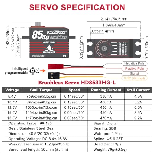 HobbyPark Direct Powered Fast Speed RC Steering Servo Brushless High Torque 85kg / 1380oz-in Powerful for 1/7 1/8 1/10 RC Crawler Truck Short Course Buggy Car Basher Bashing Upgraded Servos