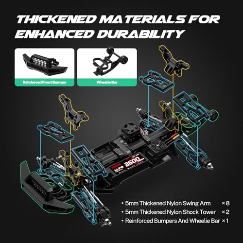 Hosim Mini 1:8 45+ MPH Fast Brushless RC Cars for Adults with 3S Battery | All Terrain Adult RC Trucks, 3650 Brushless Motor (2800KV) 60A ESC, Central Transmission, Two 3S 11.1V 2600mAh Lipo