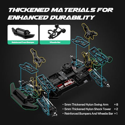 Hosim Mini 1:8 45+ MPH Fast Brushless RC Cars for Adults with 3S Battery | All Terrain Adult RC Trucks, 3650 Brushless Motor (2800KV) 60A ESC, Central Transmission, Two 3S 11.1V 2600mAh Lipo