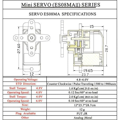 RGBZONE 4Pcs ES08MA II 12g Mini Metal Gear Analog Servo Shockproof Stable Machine Compatible for RC Model - size: ES08MA II