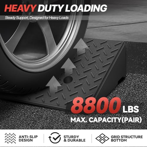 Rubber Curb Ramp, 5.5" Rise, Sidewalk Ramp for Forklift, Car, Wheelchair, Bike, Driveway & Garage - size: 5.5" Rise