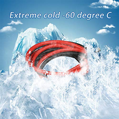 BNTECHGO 8 Gauge Silicone Wire 5 ft Red and 5 ft Black Flexible 8 AWG Stranded Tinned Copper Wire - color: Red and Black, size: 8 AWG 5 ft per color