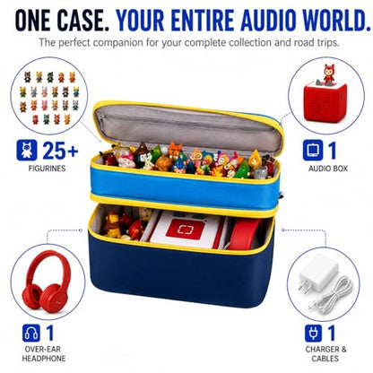 Bevegekos 2-Layer Carrying Case for Toniebox Gen 1 & 2, Holds 25+ Figures | Top tray + deep bottom fit audio box, charging station & headphones; water-resistant 600D shell with EPE foam padding inside - color: Navy/Sky Blue