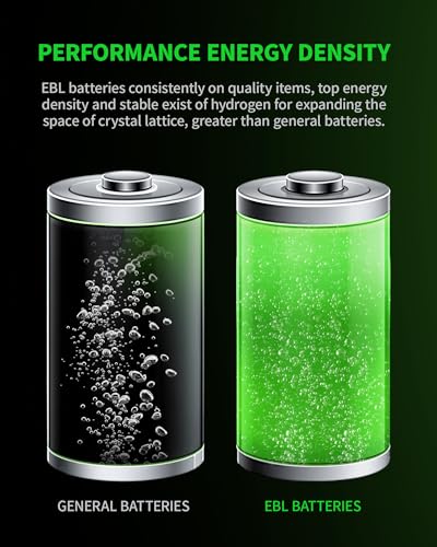 EBL D Cell Batteries 10,000mAh Ultra Pro Ni-MH Rechargeable D Batteries, 4-Pack | 10000mAh Ni-MH compatiable with Flashlights, Radios, Portable Speakers, Mercury-Free, 1200 Cycles