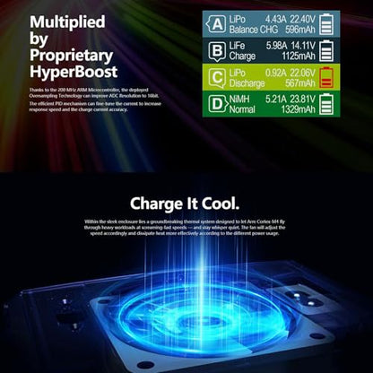 GoolRC Q200neo AC/DC Multi-Function Smart Charger, Lipo Battery Charger | Balance Charger Discharger, AC 200W DC 400W 10A for 1-6S LiPo/Life/LiIon/LiHV, 2-15S NiMH/NiCd, 3S/6S/12S Pb Batteries