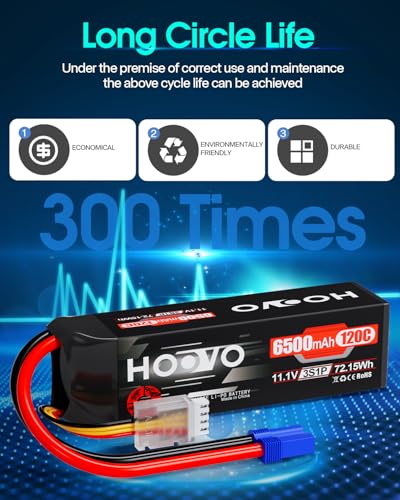 HOOVO 3S Lipo Battery, 11.1V 6500mAh 120C RC Battery Pack,Softcase with EC5 Plug for RC Car Truck Buggy Crawler Airplane Boat RC Vehicle,2Packs