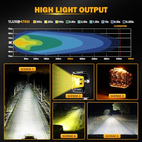 Auxbeam V-MAX Series 5" 168W LED Cube Pod 270° Side Shooter Fog Light Pods | Spot Flood Combo, Pod Light with DRL, 168W 16440LM Light Output, 3 Lighting Modes, Amber Covers, Auxiliary Ditch Lights - color: 5in Cube LED Pod