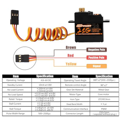 21G Mini Servo Micro Servo with 25T Arm,Digital Servo Full Metal Gear for 1/18 1/16 1/14 RC Crawler Car,Truck, Boat Airplane Robot Upgrade Parts