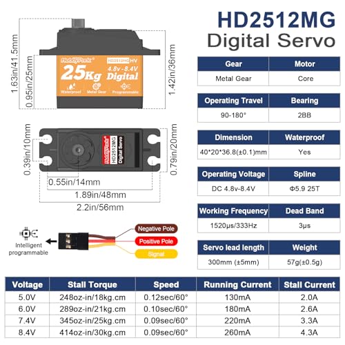 HobbyPark Waterproof Standard 25KG 55g Servo Metal Gear Digital Servo for RC Cars Crawlers Trucks Buggy Airplanes Boats Robotics Project Arduino, Control Angle 180° HV Programmable (Core Motor)