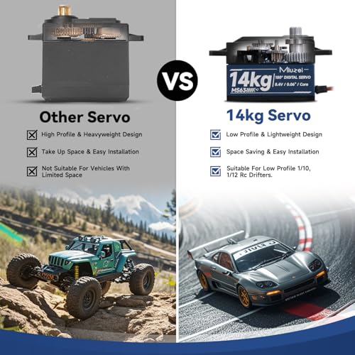 RC Digital Servo 14kg Low Profile Servo Metal Gear High Torque (1 | Steering Servo for 1/10 1/12 RC Drift Touring On-Road Cars, Fixed Wing Airplane, Helicopter, Mini Robot Projects