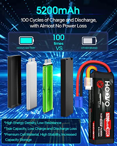 HOOVO 14.8V 100C 5200mAh 4S Lipo Battery with EC5 Connector SoftCase 2 Pack | for RC Car Truck Truggy Buggy Tank RC Airplane Helicopter Boat Car Racing