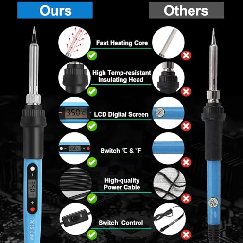 FEITA Electric Soldering Iron Kit with 80W LCD Digital Adjustable Temperature Soldering-iron, 5 Soldering Tips, Rosin Flux, Solder Wires & Stand, Electrical Soldering Kit for Electronics - color: 80w 9in1