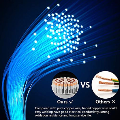 Fermerry 24 AWG Stranded Wire Spool 5ft Each 6 Colors | Flexible 24 Gauge Silicone Hook up Wire Kit Electrical Tinned Copper Wire - size: 5FT, style: 24 AWG-6C