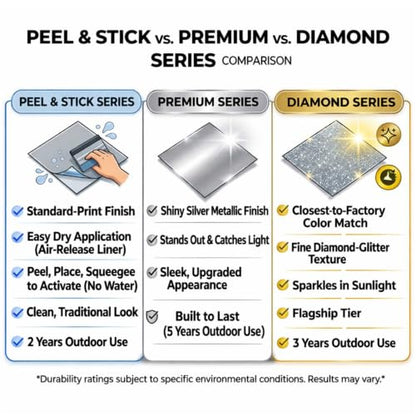 GOLD HOOK FX4 Off Road Replacement Decals for Ford F-150 F-250 F-350 F-450 - Premium Series - Original Metallic Finish - Set of 2