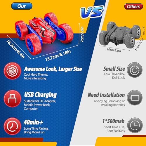 RC Cars Toys for 3 4 5 6 7 8 9 10 Year Old Boys,Double Sided 360° Flip 4WD Remote Control Car 2.4GHz Electric Rechargeable Toys for Ages 4-6 5-7 for Birthday Christmas Basket Stuffers