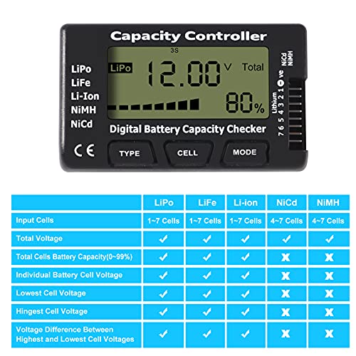 RC Cellmeter 7 Digital Battery Capacity Checker Controller Tester Voltage Tester for LiPo Life Li-ion NiMH Nicd Cell Meter 2PCS