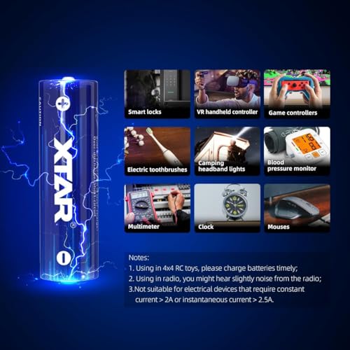 aa Batteries with Charger XTAR 1.5V Lithium aa Battery 4150mWh with LC4 Battert Charger (LC4+4pcs 1.5V AA 4150mWh)