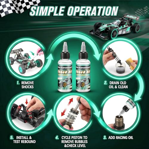2 Bottles Racing Silicone Shock Oil 25WT 250CST | RC Car Shock Oil for Lubricating R/C Radio Controlled Cars and All Types of Vehicles, RC Shock Oil, Does Not Evaporate - style: 25wt 250cst