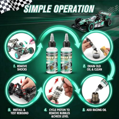 2 Bottles Racing Silicone Shock Oil 25WT 250CST | RC Car Shock Oil for Lubricating R/C Radio Controlled Cars and All Types of Vehicles, RC Shock Oil, Does Not Evaporate - style: 25wt 250cst