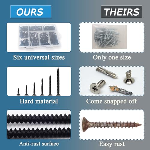 JEGONFRI 209PCS Black Wood Screw Assortment Kit, 6 Sizes Flat Head Phillips | Great for Home Improvement, Sturdy Steel, Rustproof, Handy Storage Case, Sizes: 2",1-1/2",1-1/4",1",3/4",1/2" - style: 209 Black Screws