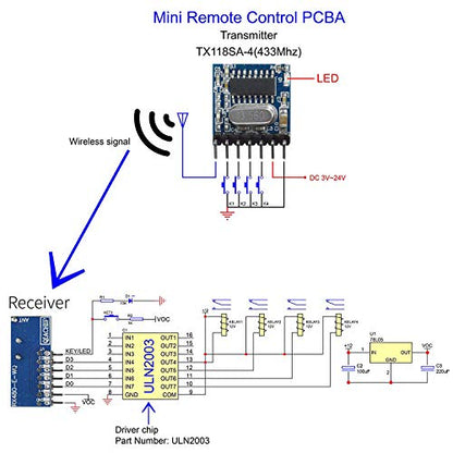 QIACHIP Wireless 433Mhz RF Module Receiver and Transmitter Remote Control Built-in Learning Code 1527 Decoding 4 Channel Output (Transmitter and Receiver kit) - style: Transmitter and Receiver kit