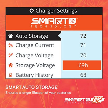 Spektrum Accessories Smart Powerstage 3S Air Bundle: G2 2200mAh 3S LiPo IC3 & S155 Charger, SPMXPSA400