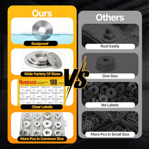 108PCS Flat Washers Assortment Kit, 304 Stainless Steel Washers | Fender Washers, 12 Sizes (M3 M4 M5 M6 M8 M10 M12) Metric Metal Washers for Screws and Bolts, Automotive Industrial Home Use - style: 108PCS (Metric）