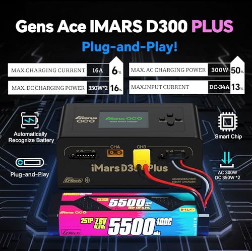 IMARS D300 Plus Gens Ace Lipo Battery Charger G-Tech Series Dual Lipo Balance Charger AC 300W DC 700W 16A Smart Charger for 1s~6s Lipo Batteries, Life/NiCd/MH/LiHV, Plug&Play (Black)