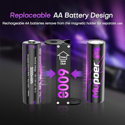 Rechargeable AA Batteries Lithium 8x3000mWh,Xbox Controller Battery Pack 4x6000mWh,1.5V Rechargeable Double A Battery,Long Lasting Lithium Battery with Box for Xbox Series One X/S,Elite,Blink Camera - size: 3000mWh 8AA Design for XBox