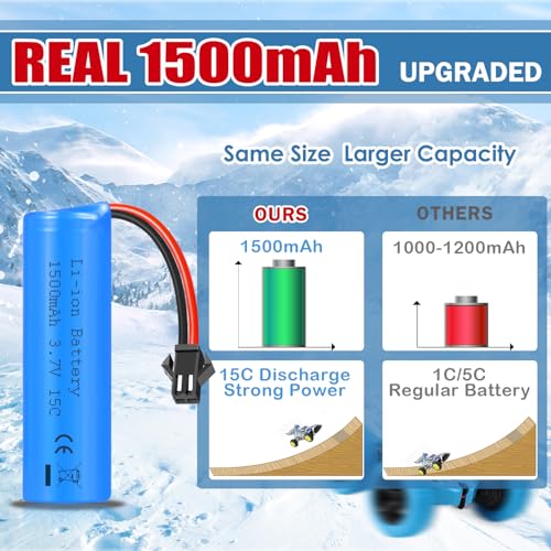 3.7V 1500mAh Li-ion Battery High Capacity 15C High Discharge Rate RC Batteries with USB Charger Cable SM-2P Plug Fit for RC Car Drift Monster Truck Remote Control Car Toy Off-Road Racing