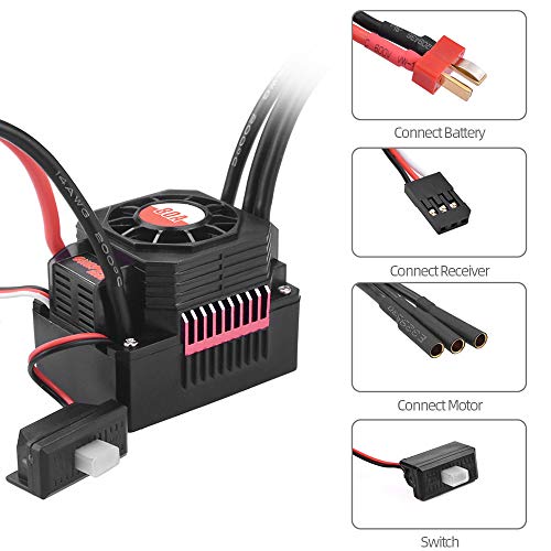 GoolRC 80A Brushless ESC Waterproof Electric Speed Controller for 1/10 RC Truck Off-Road Car