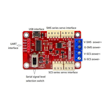 30KG High-Torque Serial Bus Servo 12V 360° Continuous Rotation Programmable Smart Industrial Digital Servo with Controller for RC Car Steering Servo Robotic Arm (1 Servo with 1 Controller) - style: 1 Servo With 1 controller