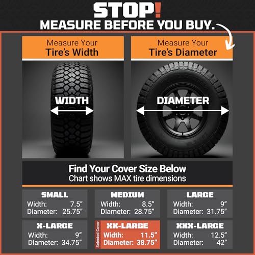 TIRESHIELD PRO Tire Covers Set of 4 - Heavy Duty All-Weather UV-Resistant Wheel Covers w/StormLock-System - Year-Round Protection for Your RV, Camper, Truck, Car & Trailer Tires w/ 35-38.75" Diameter - size: XX-Large - Fits Tire Diameters 35-38.75", style