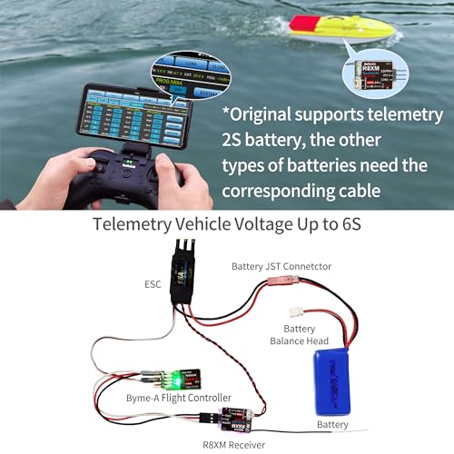 Radiolink R8XM 8 Channels 2.4GHz RC Receiver SBUS/PPM Voltage Telemetry Long Range Control RX for Aircraft T8S/T8FB Transmitter