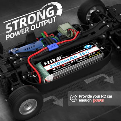 HRB 2PCS 3S 2600mAh Lipo Battery 11.1V 35C EC3 Compatible with RC Plane