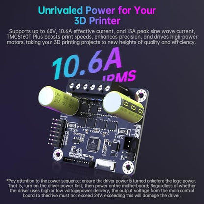 BIGTREETECH TMC5160T Plus V1.0 Stepper Motor Driver 8V-60V StepStick SPI Silent High Speed Printing for Marlin/Klipper/RRF Firmware Manta M8P V2.0/V1.0, Octopus Pro Control Board (Without Case) - style: TMC5160T Plus(w/o case)