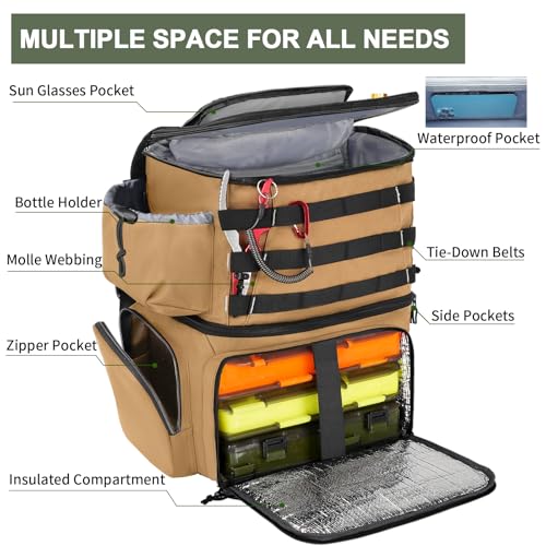 MATEIN Fishing Backpack, Tackle Storage Bag with Rod Holders & Cooler | Water Resistant Fishing Bag Fits 4 3600 Trays, Large Wide Open Tackle Box Backpack, Gifts for Fishermen - color: Khaki - Large
