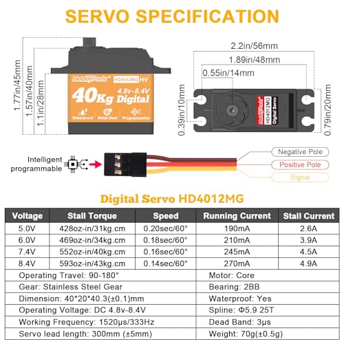 Hobbypark 40kg Waterproof RC Servo High Torque RC Steering Servos Standard HV 4.8-8.4V Metal Gears for RC Car Crawler Truck Buggy Control Angle 180° Programmable