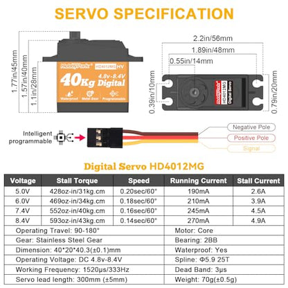 Hobbypark 40kg Waterproof RC Servo High Torque RC Steering Servos Standard HV 4.8-8.4V Metal Gears for RC Car Crawler Truck Buggy Control Angle 180° Programmable