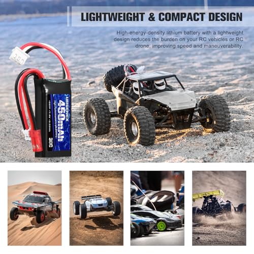 7.4V Lipo 2S 30C 450mAh Rechargeable Lipo with JST & PH2.0 Plug SCX24 with 1to2 USB Charger Fit for Most 1/10, 1/16, 1/18, 1/24 Scale RC Car Truck and RC Drone Airplane