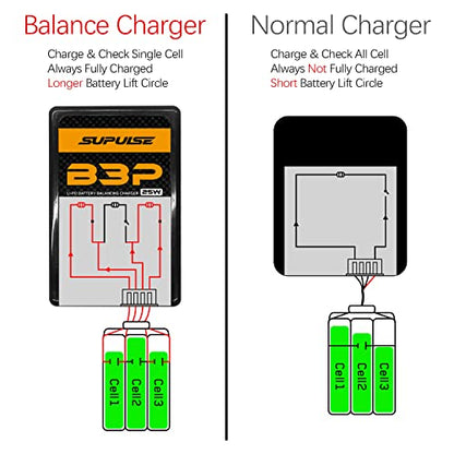 25W Lipo Battery Charger for 2S 3S rc Battery | AC 7.4-11.1V Balance Charger for XHR Plug Battery,Compact Charger for RC cars, plane