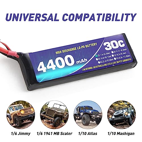FMS Lipo Battery 2S 7.4V 4400mAh 30C with All-in-One Charger Set to Convert RS to RTR for 1/10 Atlas, FJ40, Mashigan, 1/6 Jimny, 1941MB, FCX10 LC80, FCX10 K5