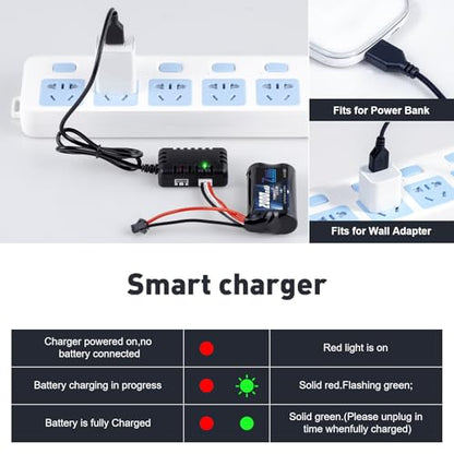 Zeee 2S Li-ion Battery 2000mAh 7.4V Battery SM 2P Connector (2 Pack) | with 7.4V Battery Charger Compatible with MN D90/91, MN 99/99s RC Cars, H101 H103 H105 RC Boat RC Truck