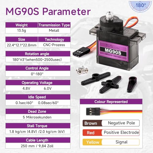 MG90S 9G Micro Servo Motor Metal Gear for RC Plane Robot Arduino (4) | 2.0 kg.cm Torque, 0.08sec/60°Speed. 9 gram Mini Digital 180 Degree Steering Servo Kit for Helicopter Airplane Car Boat Diy