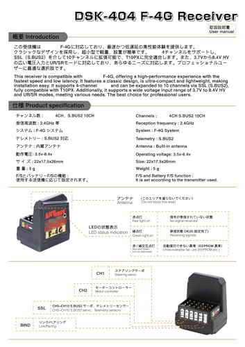 F-4G 2.4GHz 4CH Receiver, Super Response Failsafe Micro Receiver for 10PX Transmitter, High Speed Compatible for RC Car(Tower ANT Mini Rx) - color: Tower Ant Mini Rx