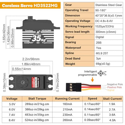 HobbyPark Waterproof RC Servo High Torque Coreless Motor Metal Gear Digital Servo for 1/8 1/10 RC Crawler SCX10 TRX4 RC Truck Short Course RC Car Buggy RC Basher Bashing (35kg Torque)
