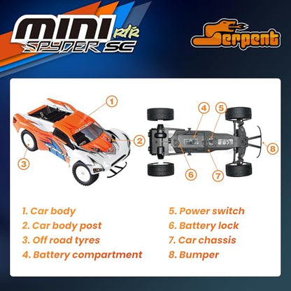 Serpent Mini Spyder 1/24 Scale RC Car with Gyro, 20km/h High Speed | Electric Powered RTR Off-Road Remote Control Car, 2.4GHz Short Course Truck, High Performance with 1 Battery 1 USB Data Cable - style: 430002