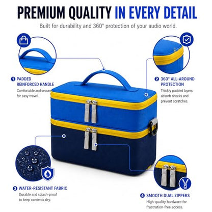 Bevegekos 2-Layer Carrying Case for Toniebox Gen 1 & 2, Holds 25+ Figures | Top tray + deep bottom fit audio box, charging station & headphones; water-resistant 600D shell with EPE foam padding inside - color: Navy/Sky Blue