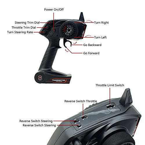 INJORA RC Parts 3CH 2.4G Anti-Jamming Radio Remote Control Transmitter with Receiver for RC Car/RC Boat (Transmitter & Receiver)