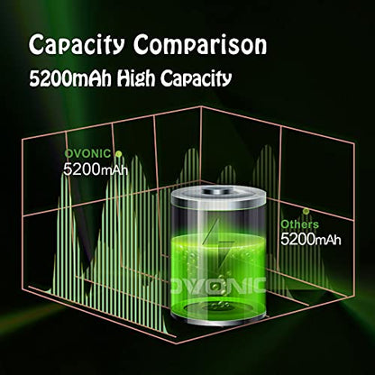 OVONIC 100C 4S 5200mAh 14.8V Lipo Battery with EC5 Connector 2pcs